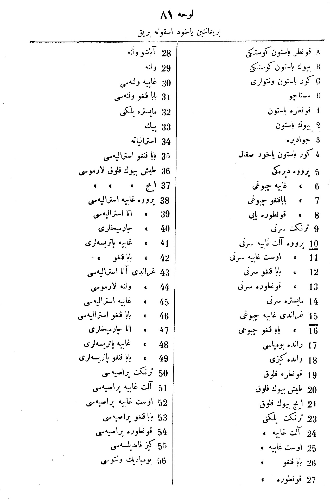 Levha 81 Yazısı