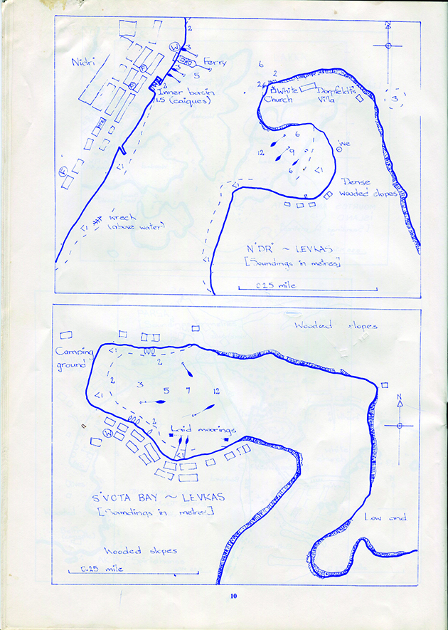 echart